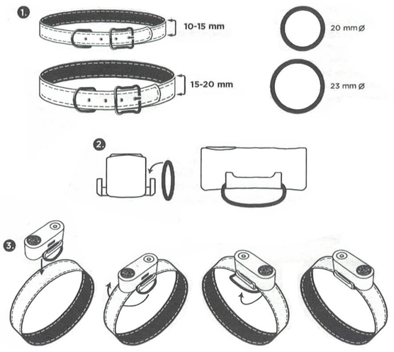 TICKLESS® Pet Mini - Ultradźwiękowa ochrona przed kleszczami i pchłami dla psów i kotów - Niebieski