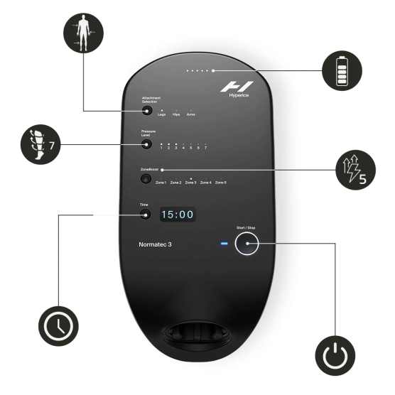 Aparat do drenażu limfatycznego Normatec 3 + plecak wielofunkcyjny